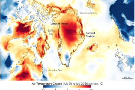 Air Temperature Change Illustration